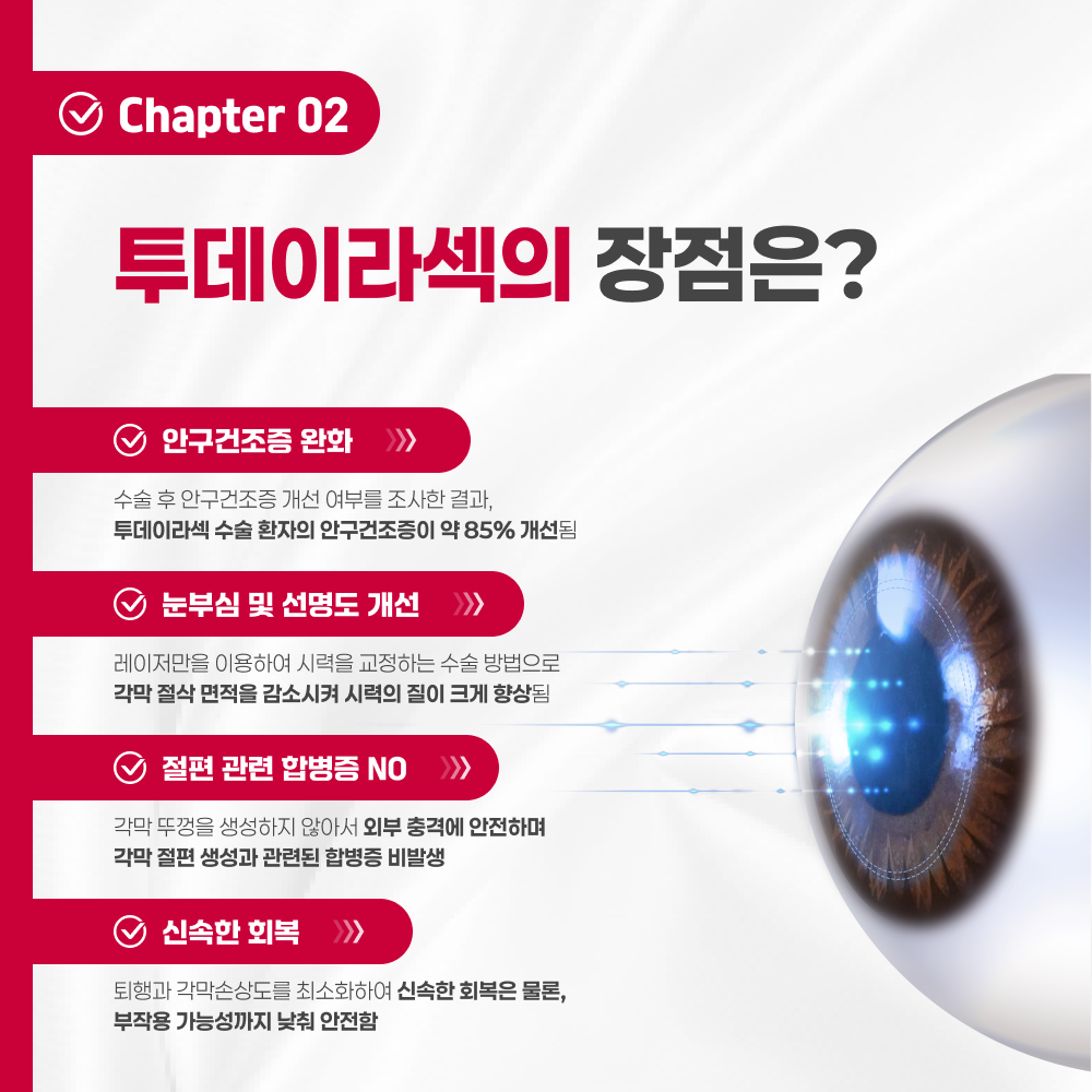부산안과추천 투데이라섹 안내 이미지 3